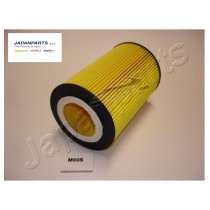 Filtro aria SMART CABRIO-CITY-COUPE-FORTWO Coupé-FORTWO