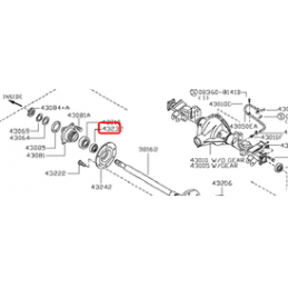 Paraolio differenziale posteriore NISSAN NAVARA 2.5 TDiC 4x4 NV350