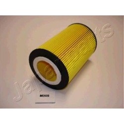 Filtro aria SMART JAPANPARTS FAM00S