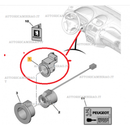 Antenna ricevitore immobilizzatore transponder PEUGEOT 206 616068
