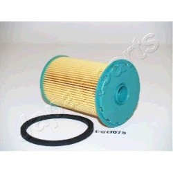 Filtro carburante FORD: JAPANPARTS FCECO075