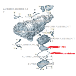 Filtro cambio automatico AUDI A4 2.0 TFSI 3.0 TDI 3.2 FSI A6 2.7 TDI